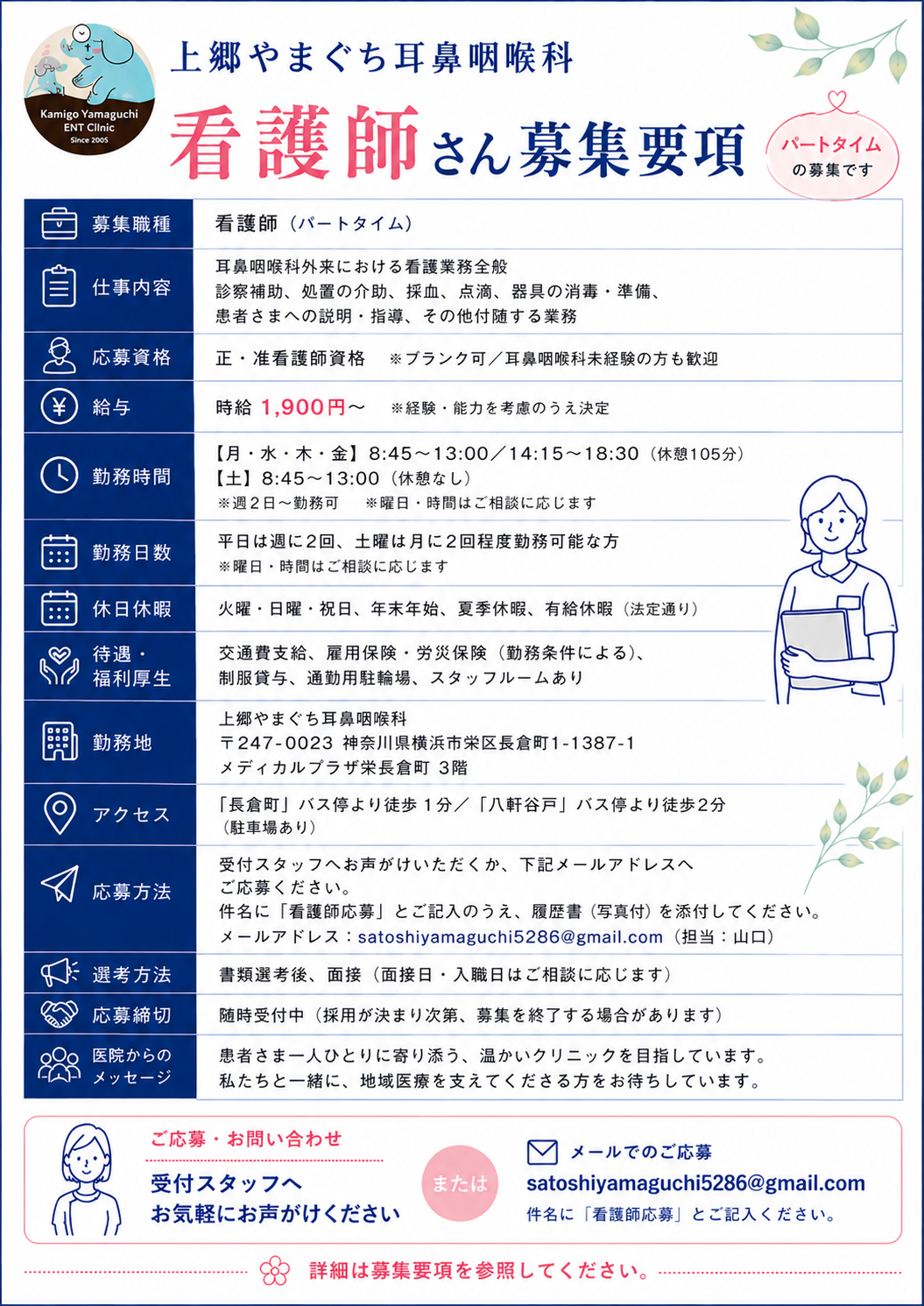 募集要項